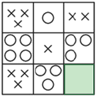 Figure for the solution