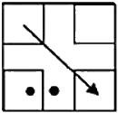 Question figure