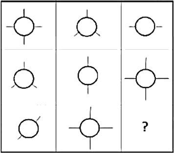 Question figure