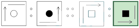 Figure for the solution