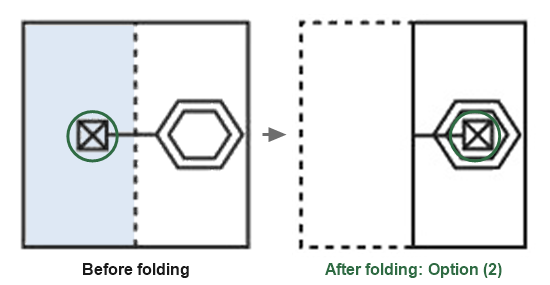Figure for the solution