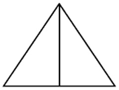 Question figure