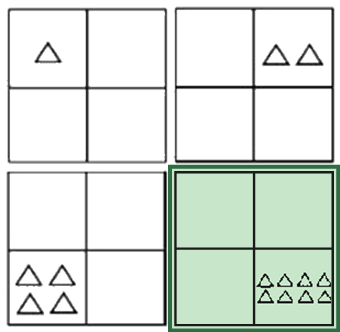 Figure for the solution