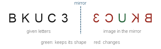 Figure for the solution