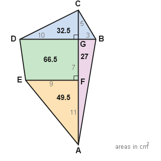 Figure for the solution