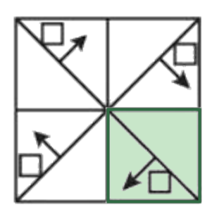 Figure for the solution