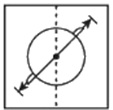 Question figure