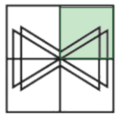 Figure for the solution