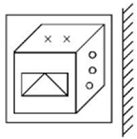 Question figure