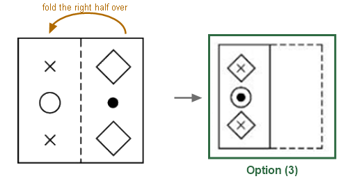 Figure for the solution