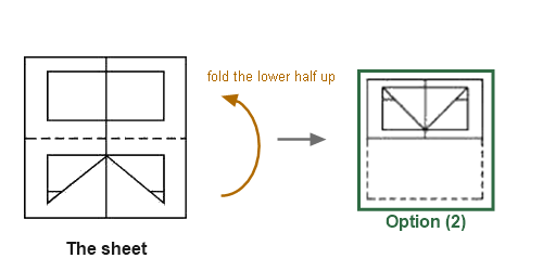 Figure for the solution
