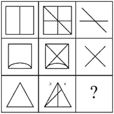 Question figure