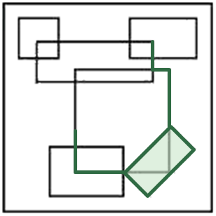Figure for the solution
