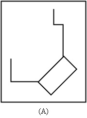 Question figure