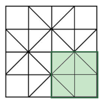 Figure for the solution