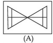 Question figure