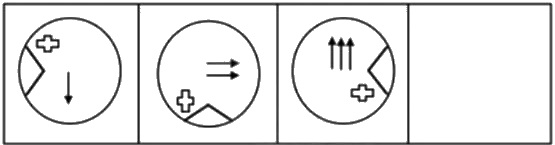 Question figure