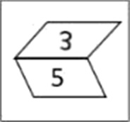 Option 3