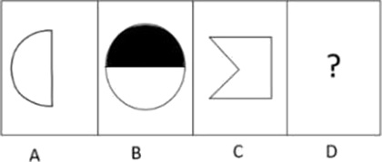 Question figure