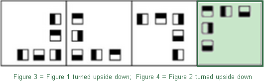 Figure for the solution