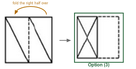 Figure for the solution