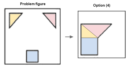 Figure for the solution