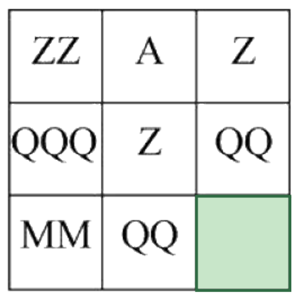 Figure for the solution