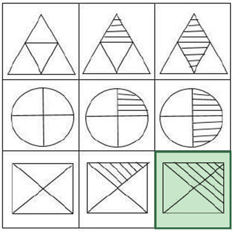 Figure for the solution