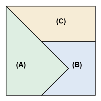 Figure for the solution