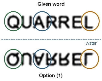 Figure for the solution