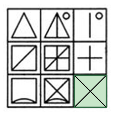 Figure for the solution