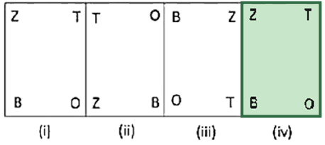 Figure for the solution