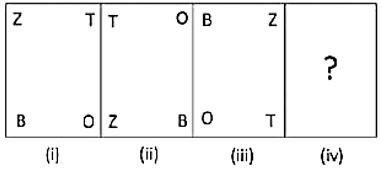 Question figure