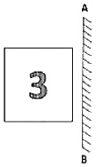 Question figure