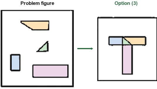 Figure for the solution