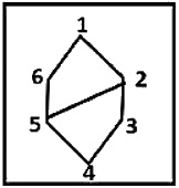 Option 3