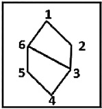 Option 4