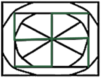 Figure for the solution