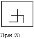 Question figure