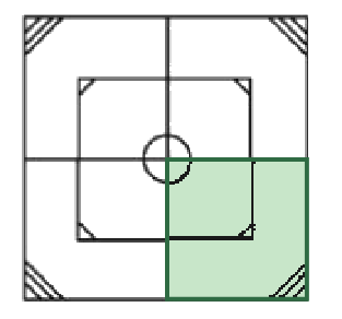 Figure for the solution