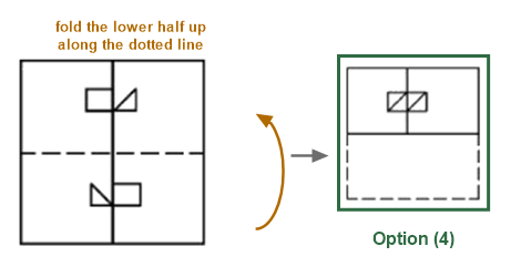 Figure for the solution
