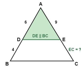 Figure for the solution