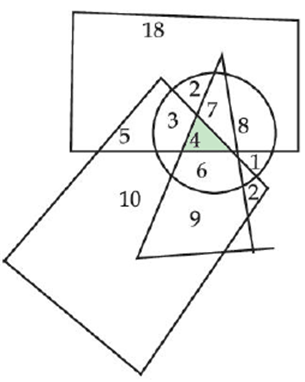 Figure for the solution