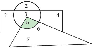 Figure for the solution