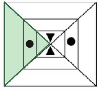 Figure for the solution