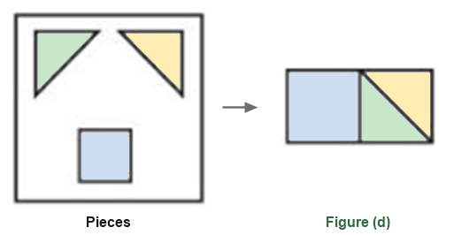 Figure for the solution