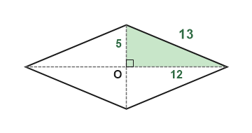 Figure for the solution