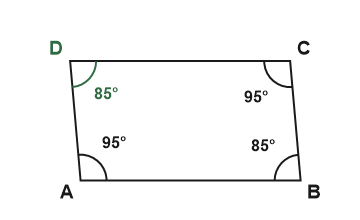 Figure for the solution