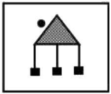 Option 3