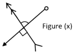 Question figure